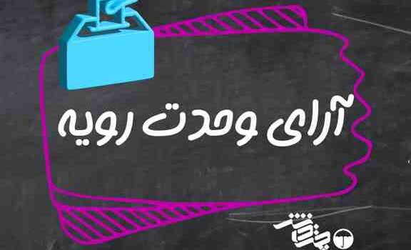 آرای وحدت رویه