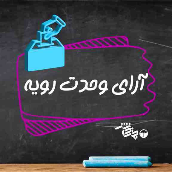 آرای وحدت رویه