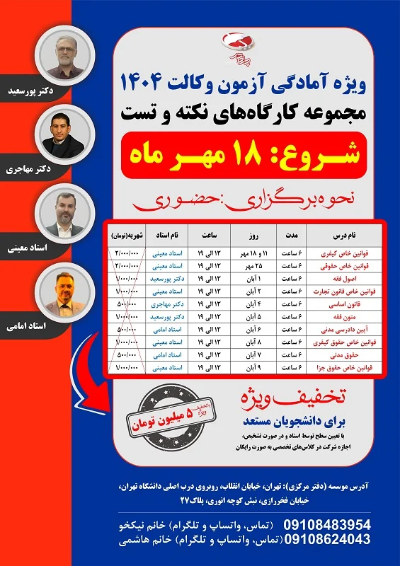مجموع کارگاه های نکته و تست